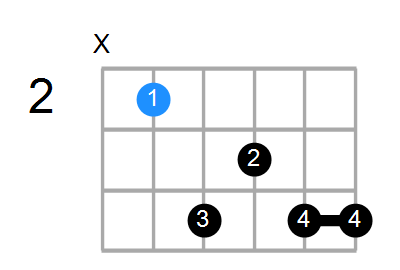 BM7add13 Chord